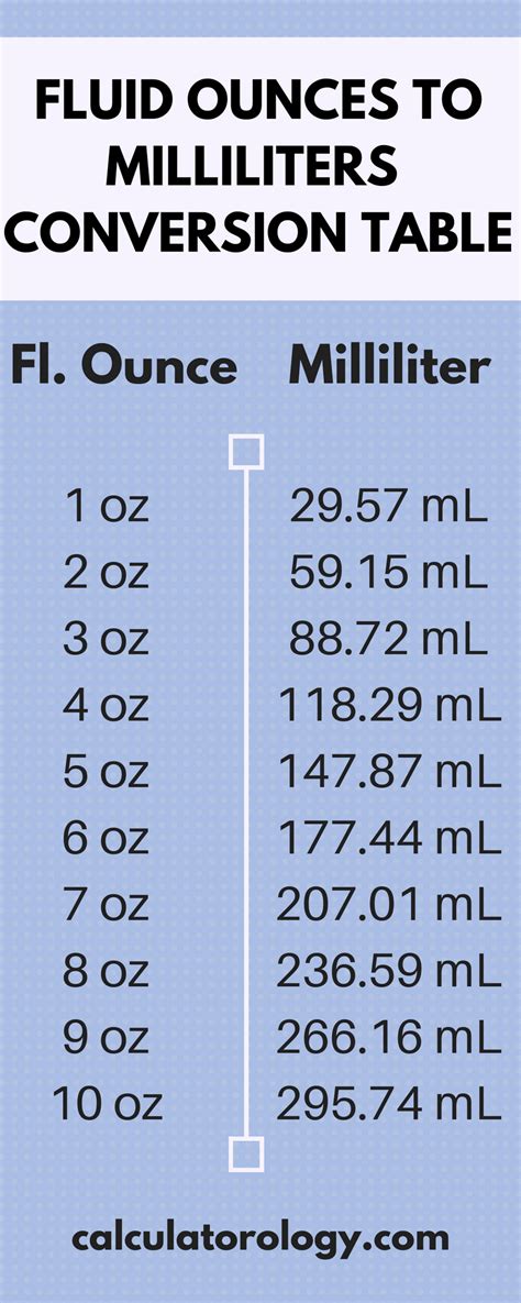 3.4 oz to ml|Convert 240 milliliter to ounces